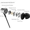 image1MORE Piston Fit inEar Earphones Fashion Durable Headphones with 4 Color Options Noise Isolation Pure Sound Phone Control with Mic for SmartphonesPCTablet  PinkSilver