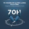 image1MORE SonoFlow Active Noise Cancelling Headphones Bluetooth Headphones with LDAC for HiRes Wireless Audio 70H Playtime Clear Calls Preset EQ Via App BlueBlue