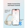 image1MORE HQ20 Kids Headphones Noise Cancelling Headphones for Kids Smart Hearing Protection 758595dB Safe Volume Limit Microphone 65H PlaytimeFoldable Headphone for StudyTabletiPad WhiteOat White