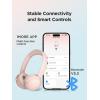 image1MORE HQ20 Kids Headphones Noise Cancelling Headphones for Kids Smart Hearing Protection 758595dB Safe Volume Limit Microphone 65H PlaytimeFoldable Headphone for StudyTabletiPad WhitePink