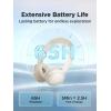 image1MORE HQ20 Kids Headphones Noise Cancelling Headphones for Kids Smart Hearing Protection 758595dB Safe Volume Limit Microphone 65H PlaytimeFoldable Headphone for StudyTabletiPad WhiteOat White