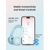 image1MORE HQ20 Kids Headphones Noise Cancelling Headphones for Kids Smart Hearing Protection 758595dB Safe Volume Limit Microphone 65H PlaytimeFoldable Headphone for StudyTabletiPad WhiteBlue